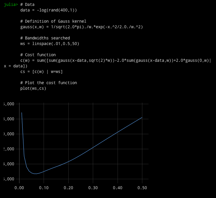 kernel_optimization