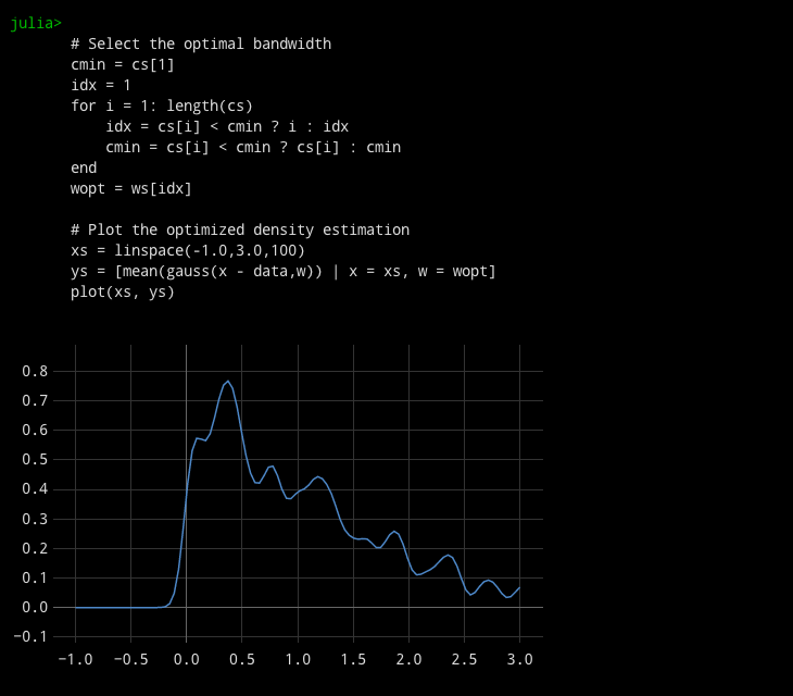 kernel_optimization