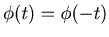 $\phi (t) = \phi (-t)$