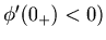 ${\phi }'(0_+ )<0)$