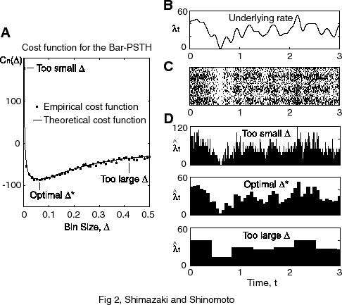 \includegraphics[width=4.25in]{2BarCostFunction}