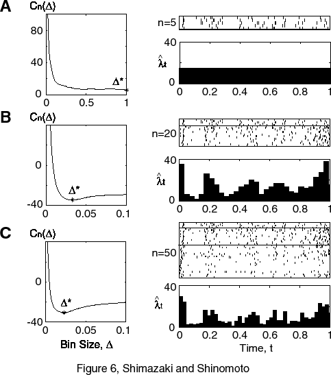 \includegraphics[width=4.25in]{2Experimental}