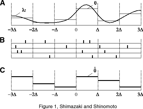 \includegraphics[width=4.25in]{2BarSchematic}